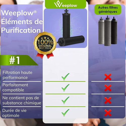 Weeplow® filtres O'Pure 2
