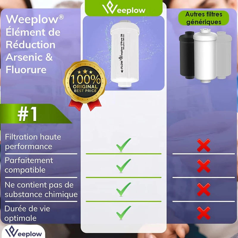 Weeplow® filtres O'Pure 2B